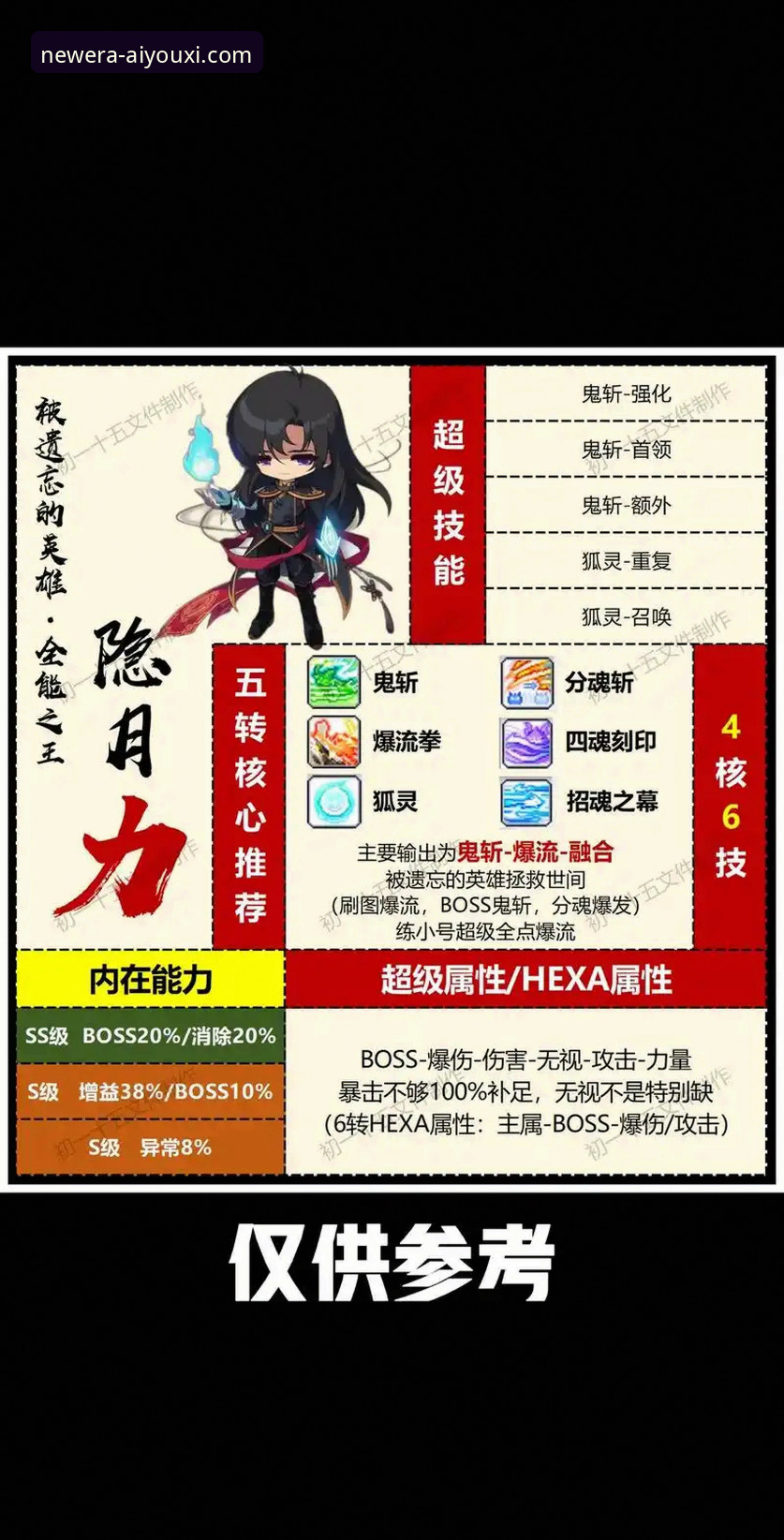 如何解锁爱游戏平台的专属游戏之旅？这份深度使用技巧指南不容错过